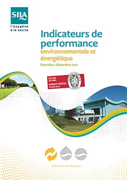 Vignette rapport de performance Sinergie décembre 2021